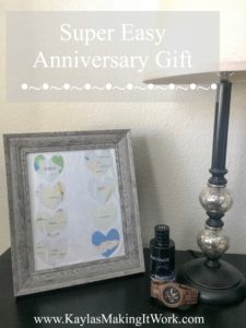 Super Easy Anniversary Gift 